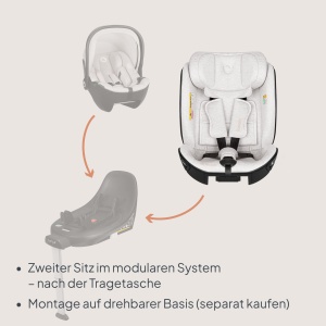 Scaun auto Lionelo Moxie Next i-Size 40-105 cm, 360 rotire, ISOFIX, cu protectie laterala - Img 2