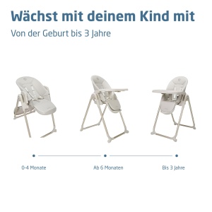 Scaun de masa pentru copii Maxi-Cosi Ava, 0-3 ani, 15 kg, Bej Elegance - Img 2
