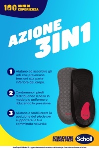Scholl In-Balance Talonete Ortopedice Gel Absorbant Marimea M 40-42 - Img 5