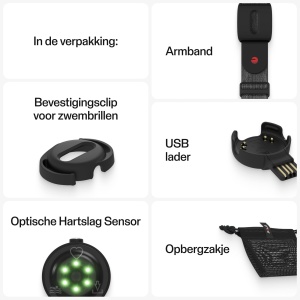 Senzor de Puls Polar Verity Sense Armband cu Bluetooth si ANT Ideal pentru Sport - Img 2