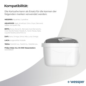 Set 12 filtre de apa Wessper AquaMax Protect Compatibil universal reduce clorul si calcarul - Img 8