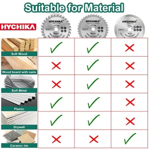 Set 3 panze circulare HYCHIKA M1Y-DU05-85, diametru 85 mm, 4500 RPM, pentru lemn, metal si ceramica - Img 3