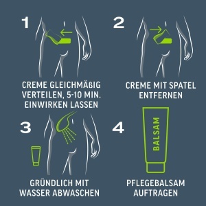 Set de Epilare Intima pentru Barbati Veet Men, 150 ml, cu Balsam de Intretinere - Img 4