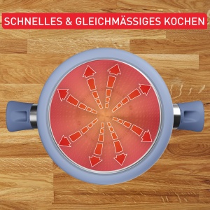 Set vase ceramice Tefal Cera Color On G922S704 7 piese antiaderent albastru - Img 7