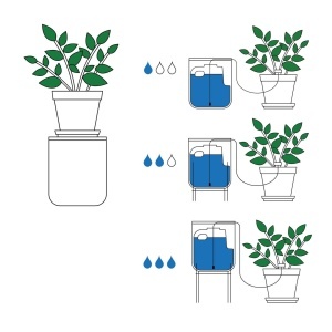 Sistem de autoirigare Fiskars Urban Plant Care, 4,4L, 4 conuri ceramice, verdenegru - Img 8