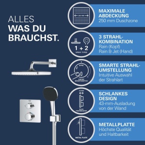 Sistem de dus incorporabil GROHE Precision 250, 25cm, cu termostat, crom - Img 3