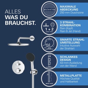 Sistem de dus incorporabil GROHE Precision 250, crom, 25cm, cu termostat - Img 3