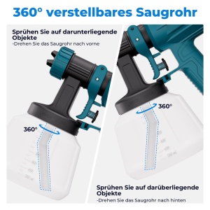 Sistem de vopsire HANSILK 800W cu rezervor 1200ml 5 duze si 3 tipuri de pulverizare - Img 4
