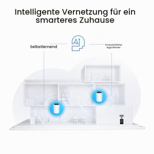 Sistem WiFi Mesh TP-Link Deco PX10, Dualband AX1500, 3 porturi Gigabit - Img 6