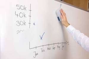 Sponge de curatare Schneider Maxx 296 din microfibra pentru whiteboard-uri - Img 5