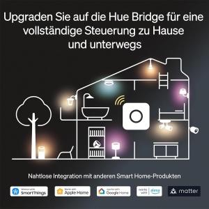 Spoturi incastrate Philips Hue White Color Ambiance Xamento, 3 buc, lumini baie, control vocal - Img 7