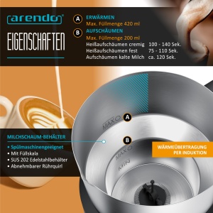 Spumator de lapte Arendo - 400 ml, 4 functii, inox - Img 3