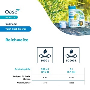 Stabilizator de apa Oase AquaActiv OptiPond 5l - pentru iazuri si fantani arteziene - Img 4