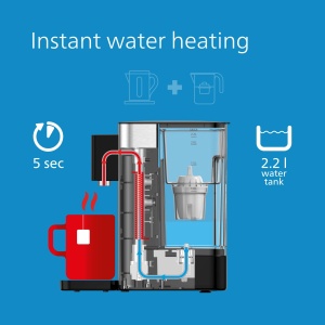 Statie de apa Philips Water Station 22L Temperaturi reglabile Touchscreen - Img 2