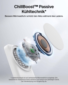 Statie de incarcare Belkin UltraCharge 3 in 1, 25W, Qi2, Alb - Img 3