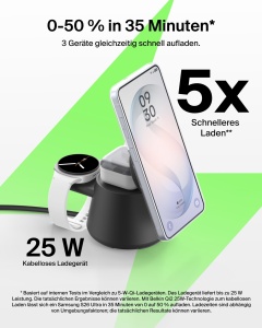 Statie de incarcare wireless Belkin UltraCharge 3-in-1, 25W, Negru - Img 4