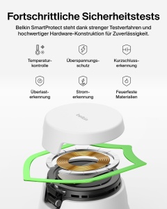 Statie de incarcare wireless Belkin UltraCharge 3-in-1 Qi2 25W alba - Img 10