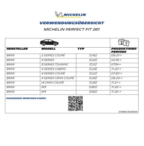 Stergatoare auto MICHELIN Perfect Fit 261 Front 600470mm ECO Design Performanta ridicata - Img 2
