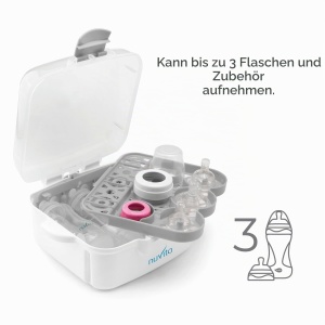 Sterilizator cu microunde Nuvita 1085 pentru 3 biberoane, design compact - Img 3