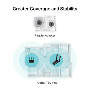 Stick WLAN TP-Link Archer T5U Plus, AC1300, USB 3.0, 2 antene externe - Img 4
