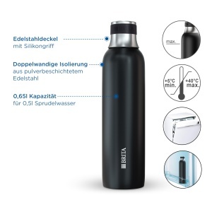 Sticla din inox BRITA sodaTRIO, 0,65l, neagra, izolata, cu maner din silicon - Img 3