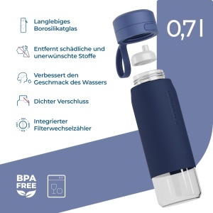 Sticla filtranta Wessper Actitex Disc 700ml Borosilicat Albastra - Img 2