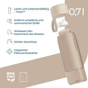 Sticla filtranta Wessper B2 Tritan 700ml BPA-free cu filtru Actitex Disc Beige - Img 3