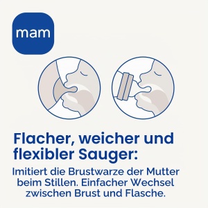 Sticla pentru bebelusi MAM, 90 ml, cu tetina din silicon, flux lent - Img 4
