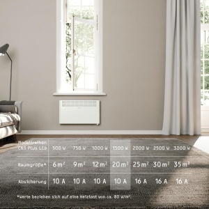 STIEBEL ELTRON CNS 1500 Plus LCD 15 kW Alb Electroheating Display LCD - Img 5