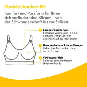 Sutien confort Medela Komfort BH, bugelless, din material respirabil, marime S - Img 5