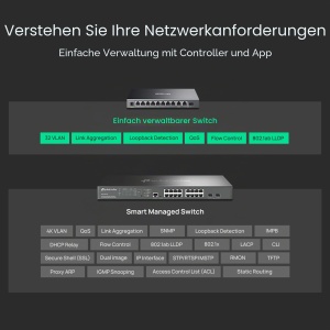 Switch gestionat TP-Link Omada ES210GMP, 10-Porturi Gigabit, 123W PoE, Plug and Play - Img 2