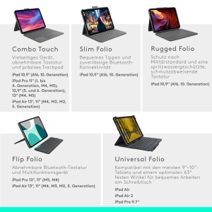 Tastatura-Covor Logitech Combo Touch pentru iPad Air 11 (M2, M3, M4), Trackpad, Iluminare - Img 6