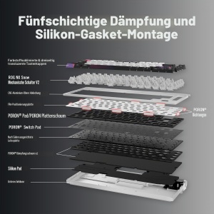 Tastatura Gaming ASUS ROG Azoth X, 75, Switch-uri ROG NX Snow V2, RGB, Alb - Img 5