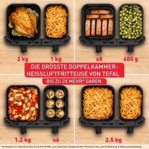 Tefal Dual Easy Fry XXL Friteuza cu aer cald cu camera dubla, capacitate 11 litri, sertar de 6,5 L si sertar de 4,5 L, fara grasime suplimentara, 7 programe, poate fi folosit in masina de spalat vase, gri, EY942BE0 - Img 5