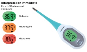 Termometru Digital THOMSON D3 pentru Fiecare Membru al Familiei, Masurare Rapida in 10 Secunde - Img 2