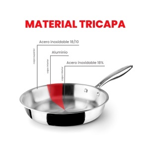 Tigaie IBILI, 32 cm, din inox, inductie, fara antiaderent - Img 4