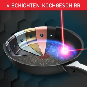Tigaie Tefal Unlimited On G25939 28 cm Antiaderenta Titanium Indicator Thermo-Signal Compatibila Inductie - Img 5