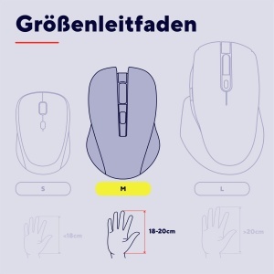 Trust Ferro Mouse Wireless Alb Bluetooth si 24GHz Scroll Rapid Timp Redus - Img 5