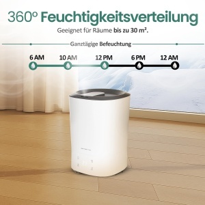 Umidificator EMERIO cu filtru de apa detasabil, 5.5L, 3 viteze, 35dB - Img 6