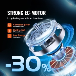 Ventilator canalizare inline VEVOR VV-GDFJ-EC4, 21W, 205 CFM, motor EC silentios - Img 3