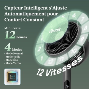 Ventilator inteligent LEVOIT cu motor DC, 12 viteze, oscilatie 90 si 120 - Img 4