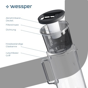 Wessper Crystaline 3L Cana din Sticla Neagra cu Filtru Compatibil Brita Classic - Img 5
