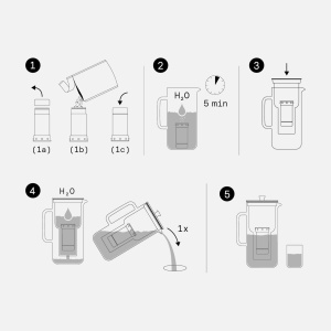 Aarke Purifier 24L Filtru Apa din Sticla si Otel Inoxidabil Set 3 Rezerve - Img 9