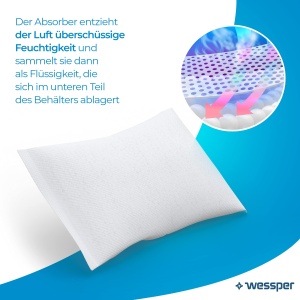 Absorbant de umiditate Wessper HUMIFILL, 10 pachete, alb - Img 4