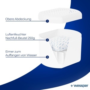 Absorbant de umiditate Wessper HumiFill, fara curent, 20 m, 2 rezerve - Img 3