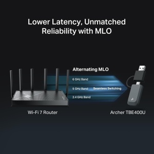 Adapter Wi-Fi TP-Link Archer TBE400U, Tri-Band, USB-CA, 2882 Mbps - Img 5