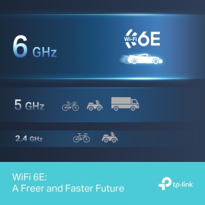 Adaptor WiFi TP-Link Archer TXE70UH, Dualband, 5400 Mbps, USB 3.0 - Img 5