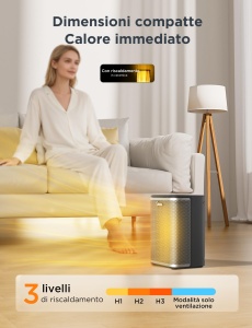 Aeroterma Midea PTC, 2000 W, 5-in-1, Compacta - Img 7