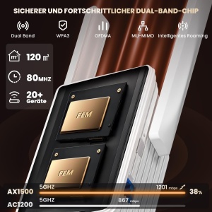 Amplificator WiFi Tenda A23 AX1500, Dual-Band, 300Mbps 2.4GHz, 1201Mbps 5GHz - Img 2