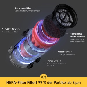 Aspirator fara fir Deerma DEM-T30W 2 in 1 cu detectare a prafului motor de 240 W aspiratie de 23 kPa filtru HEPA perie moale - Img 5